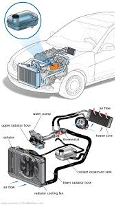 See U20D9 repair manual